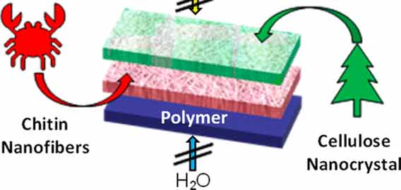 煙臺塑料包裝袋 煙臺塑料包裝袋